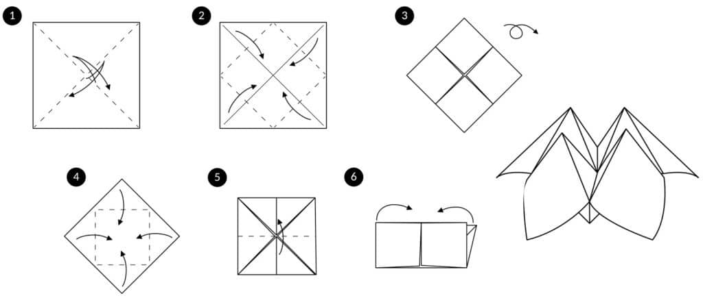 pliage cocotte en papier